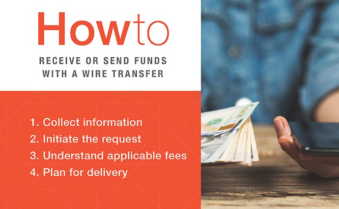 how to receive or send funds with a wire transfer