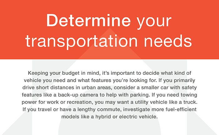 determine your transportation needs