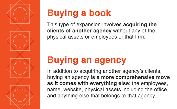 Buying a book and Buying an agency