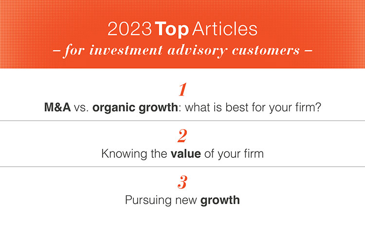 Top Investment Articles of 2023