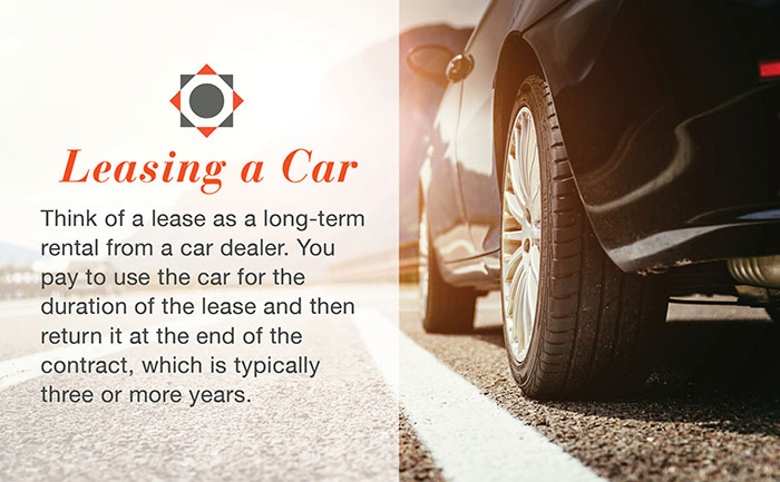 Westfield Bank | Leasing vs. buying a car