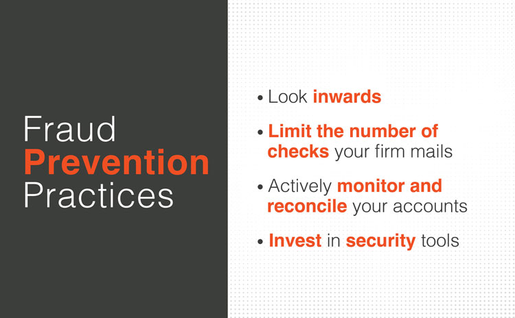 Fraud prevention practices