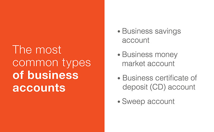 Understanding which savings options are best for your business