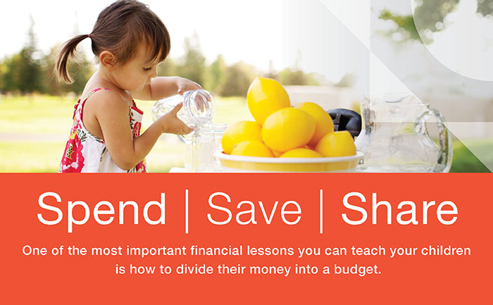 Girl pouring water with text reading 'One of the most important financial lessons you can teach your children is how to divide their money in a budget.'