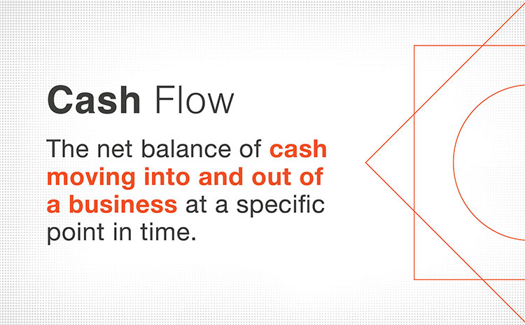 Understanding cash flow