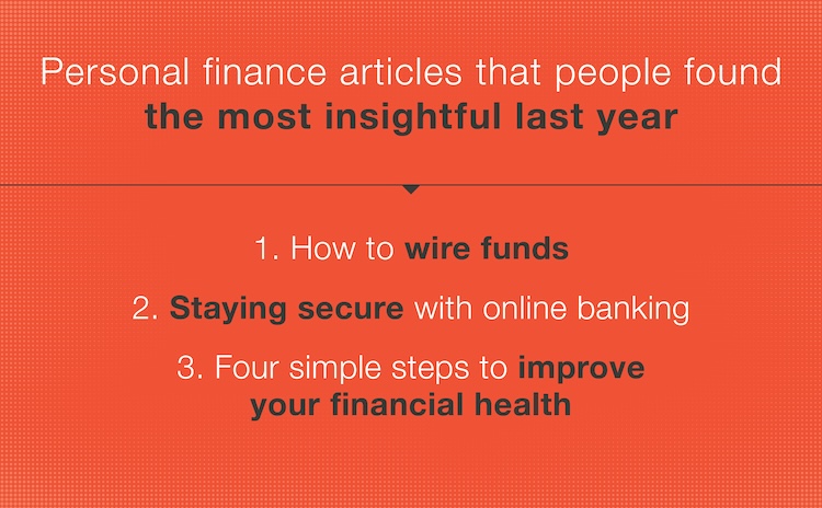 Top Personal Finance Articles of 2024